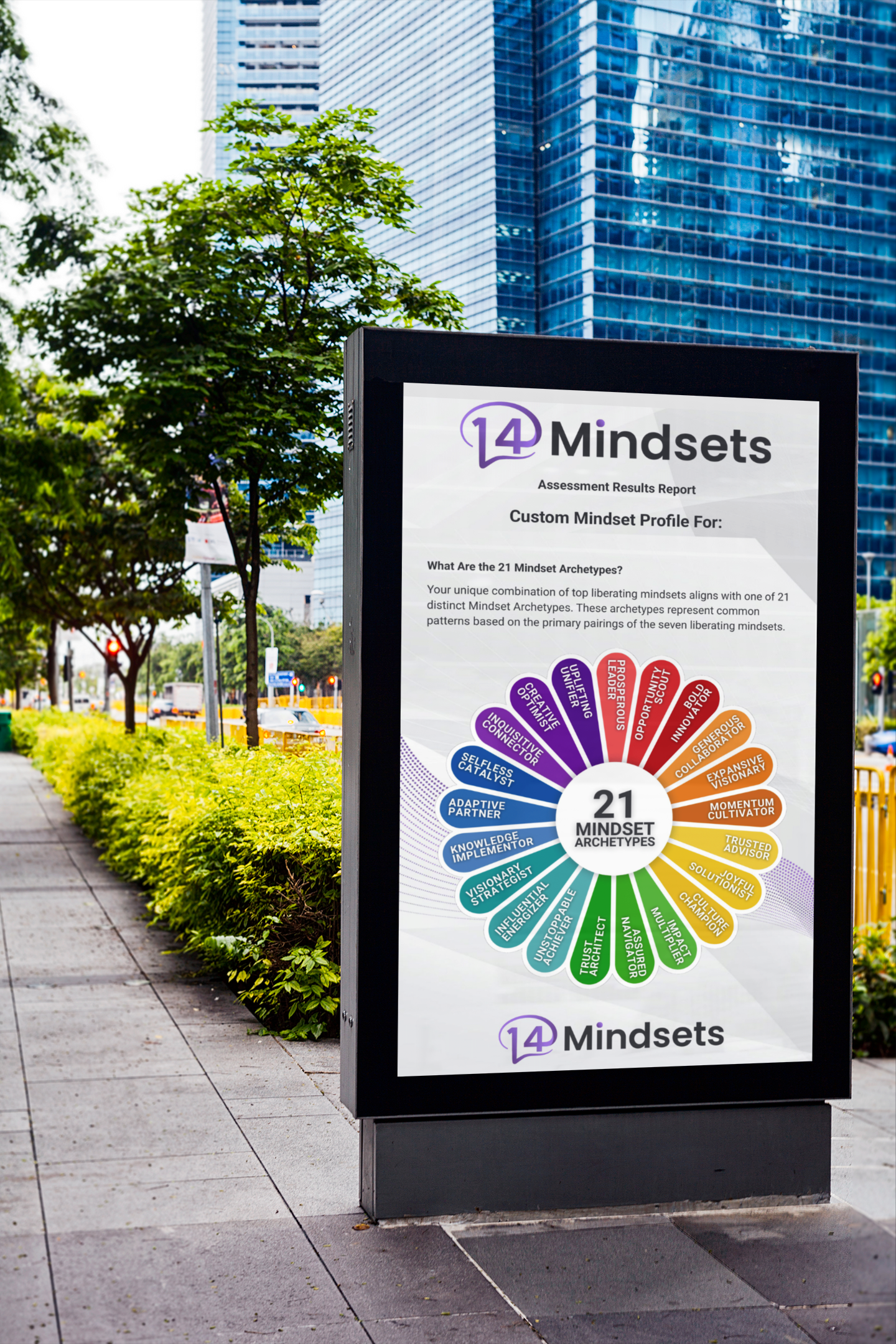 Street-side digital display showing 14 Mindsets assessment, representing widespread adoption and credibility