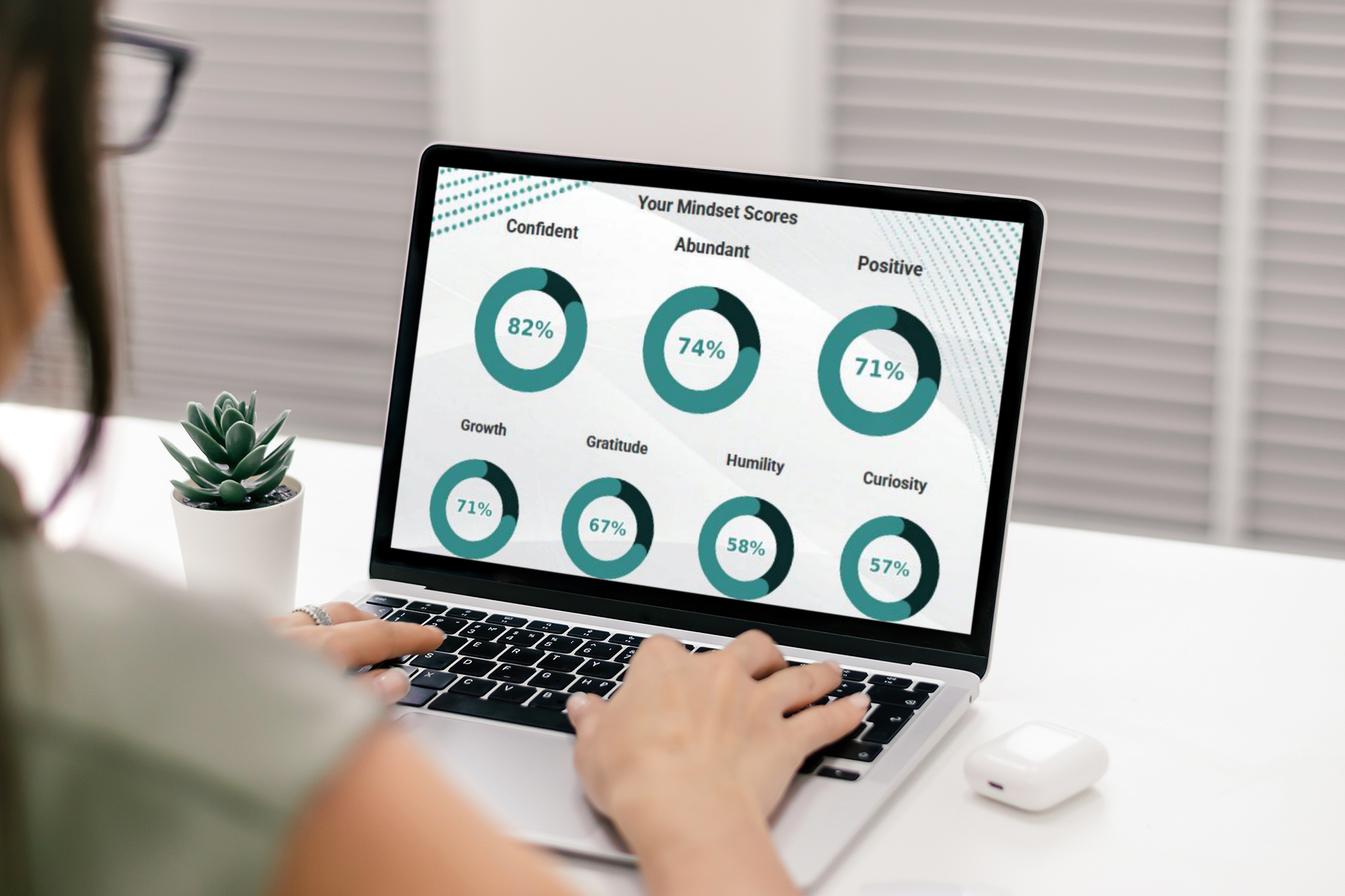 Professional with blonde hair holding phone displaying mindset scores dashboard in modern office