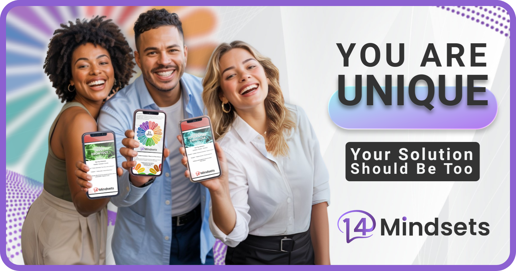 14 Mindsets Assessment